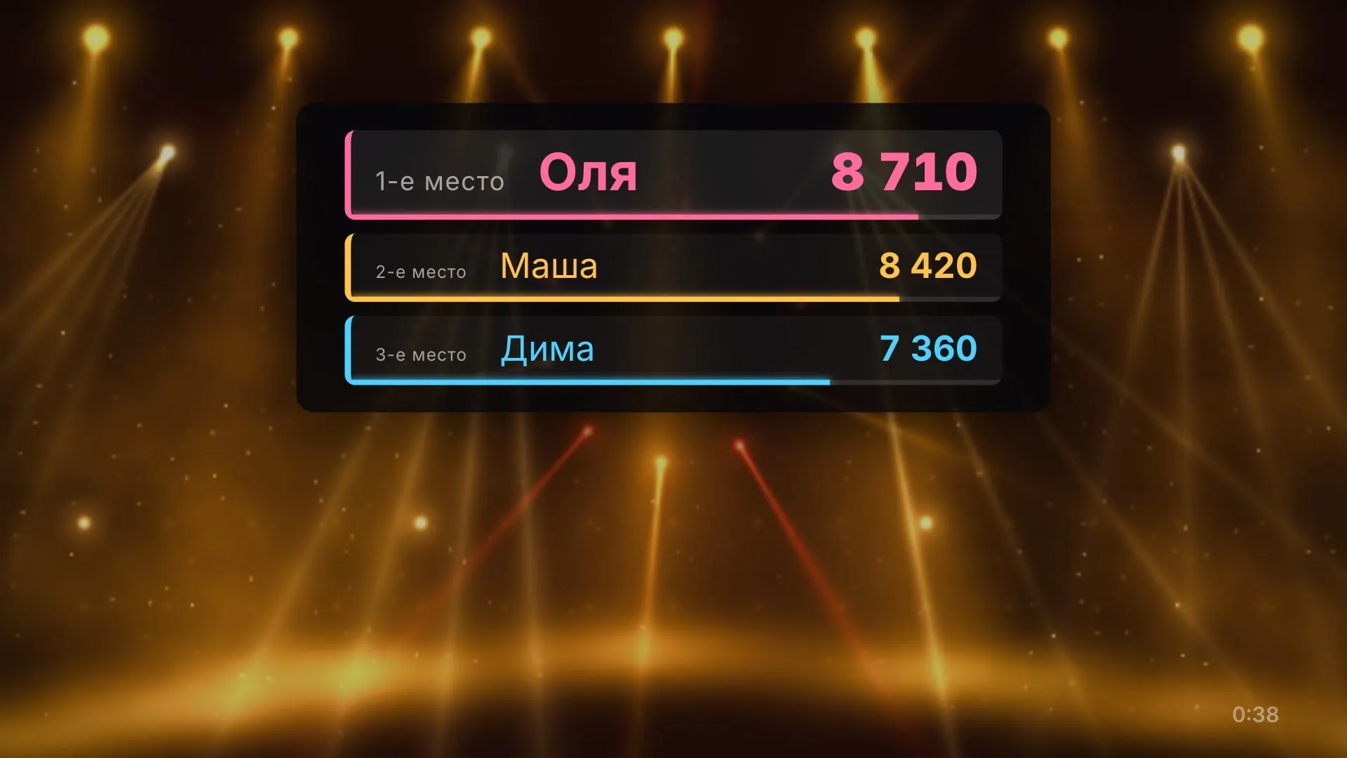 Итог батла: три певца по местам с очками